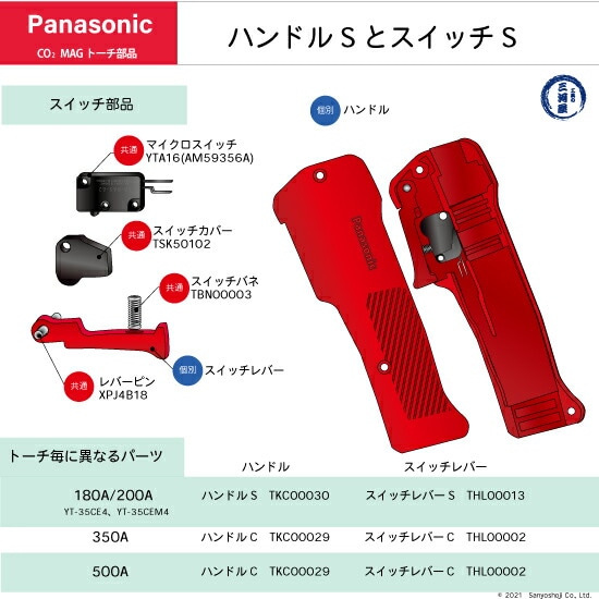Panasonic　REDTORCH4の握り部とスイッチ