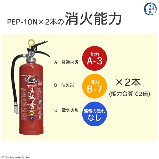 初田製作所　業務用消火器PEP-10N2本の消化能力