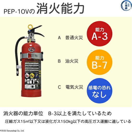 消火器　PEP-10Vの消火能力について