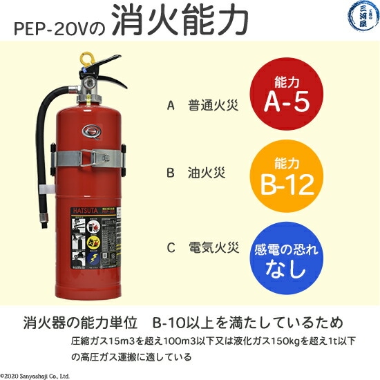 消火器　PEP-20Vの消火能力について