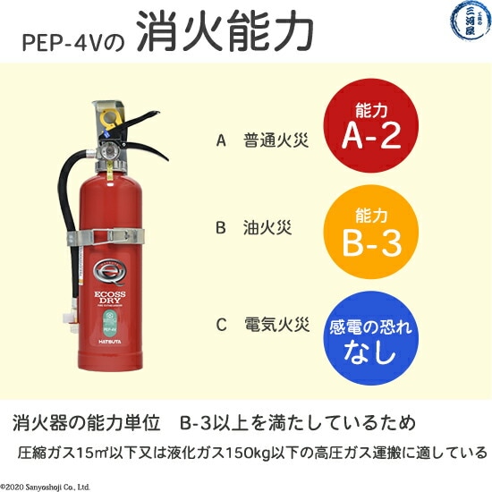 消火器　PEP-4Vの消火能力について