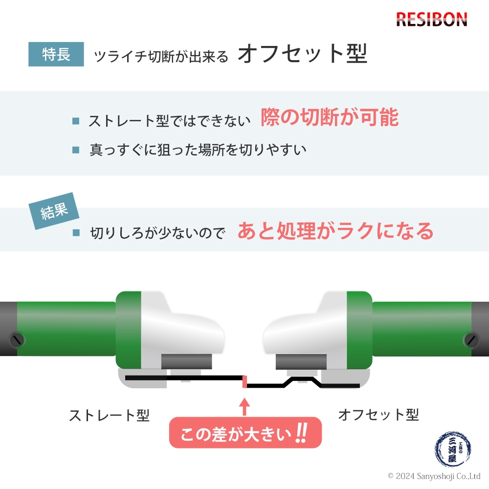 切断砥石 オフセット型のメリット