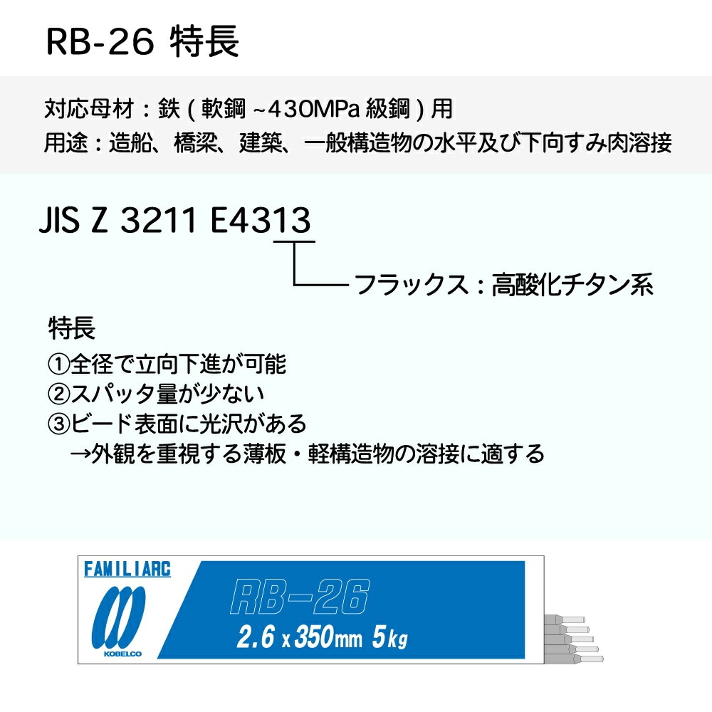 RB-26の特長と規格