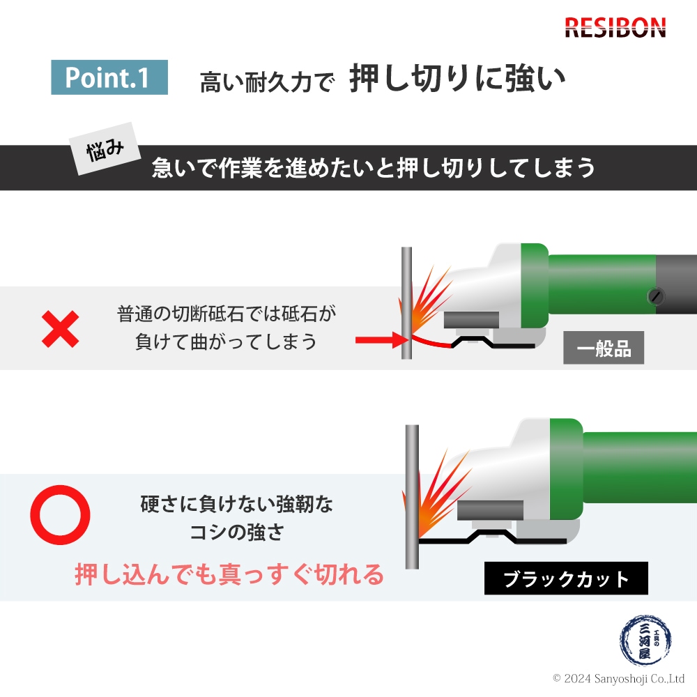 特長 1. 押し切りに強い