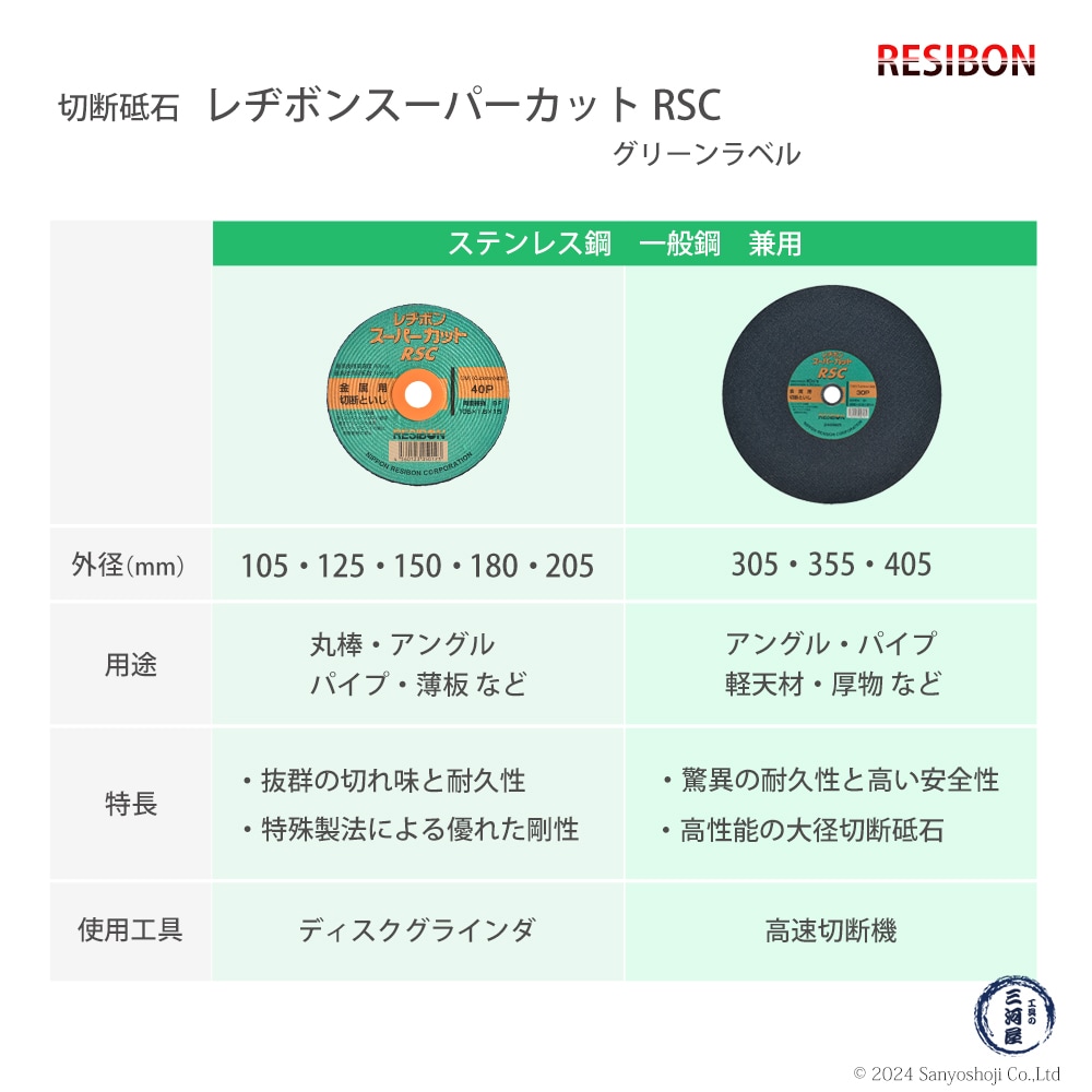 日本レジボン ステンレス切断に強いレヂボンスーパーカット RSC