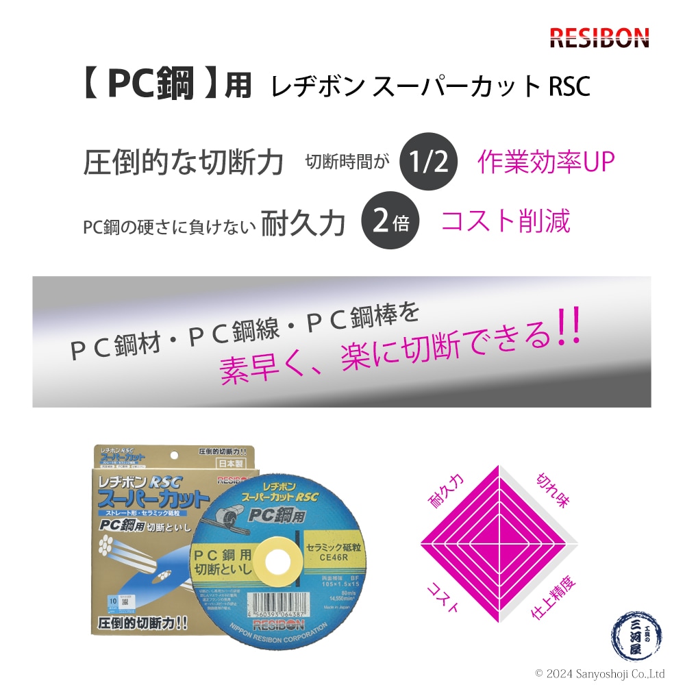 日本レジボン PC鋼の切断に最適な切断砥石
スーパーカット RSC PC鋼用