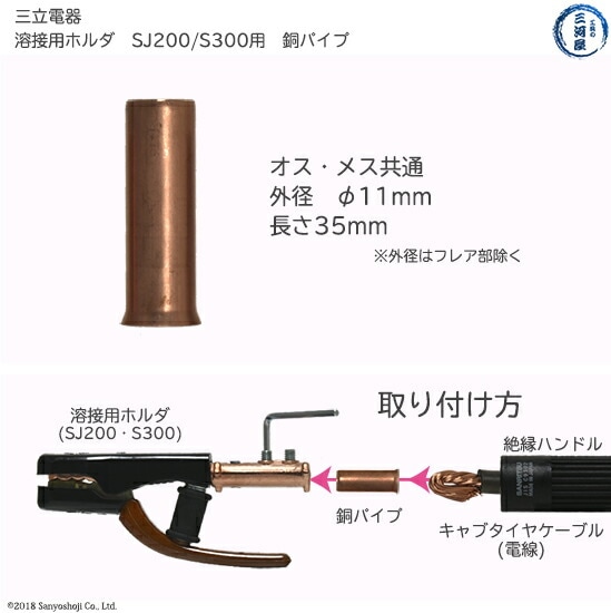 SANRITSU溶接ホルダSJ-200、S-300用銅パイプ商品詳細、取り付け方