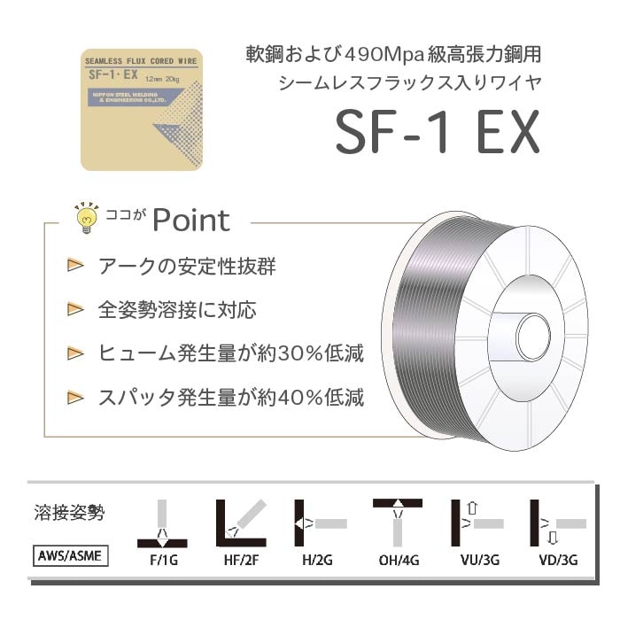 日鉄溶接工業SF1-EX特長と溶接姿勢
