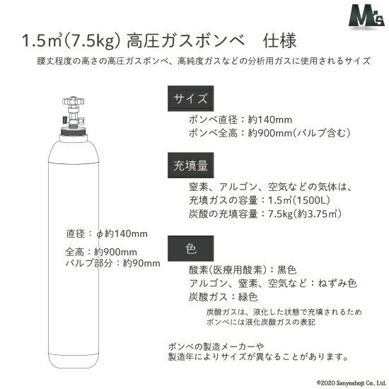 内容積 10L（10.1L） 高圧ガス容器の詳細