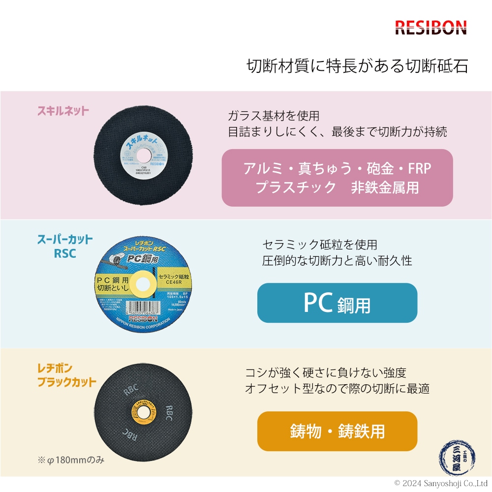 切断する材質に合わせて選べるレヂボンの切断砥石
