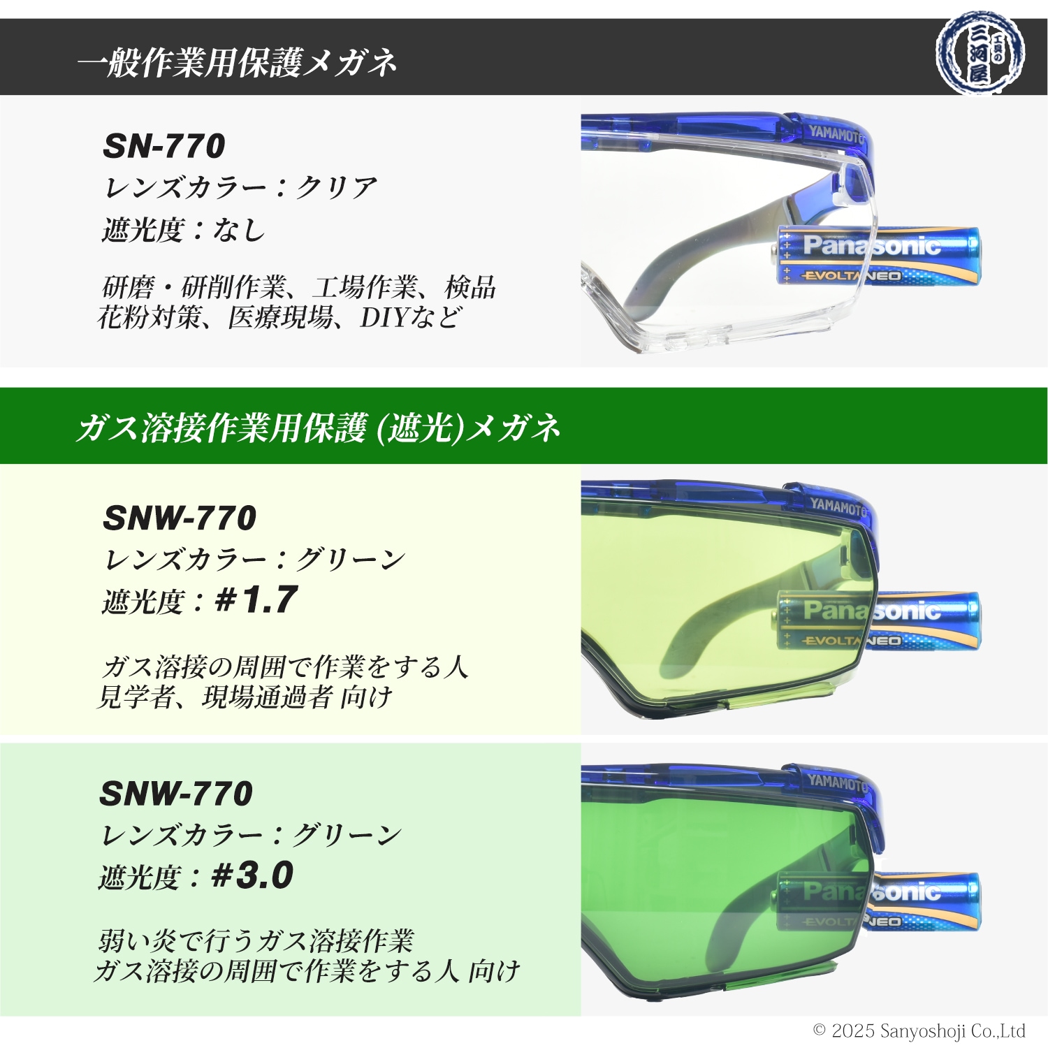 山本光学 ( YAMAMOTO ) 一眼形遮光メガネ SNW-770 オーバーグラス