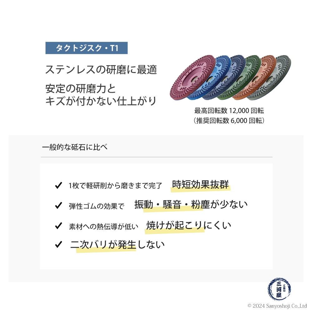 タクト ( TACT ) 研磨・研削用 タクトジスク #360 ステンレス用 φ100