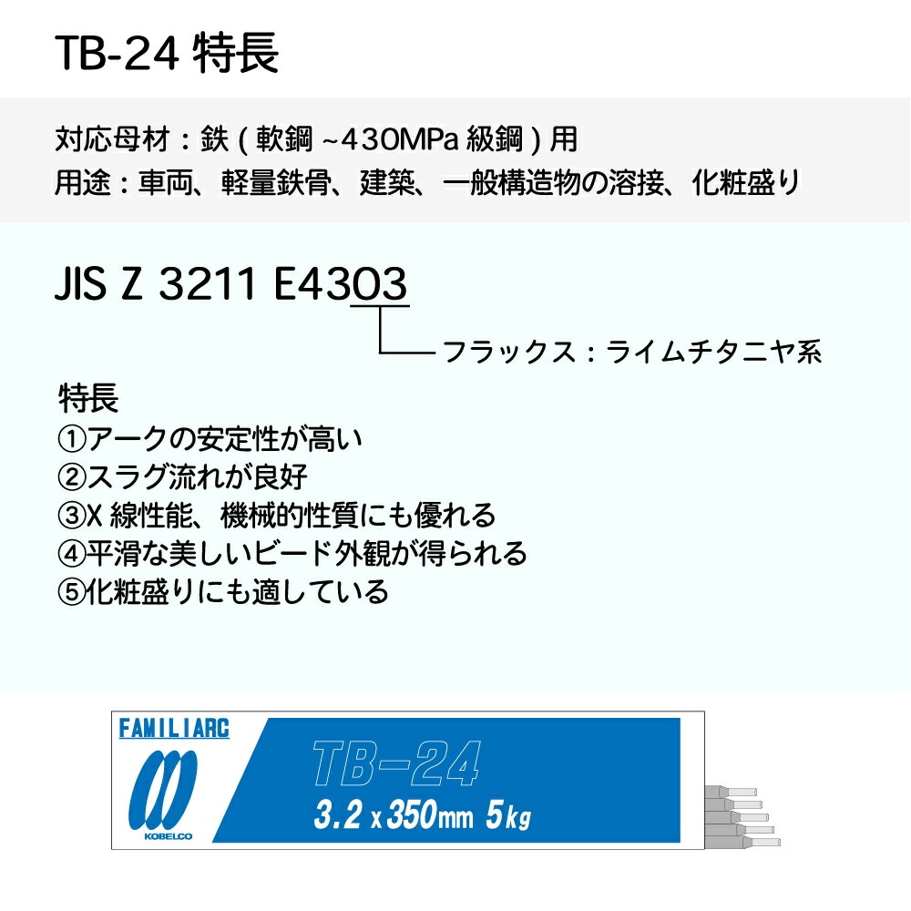 溶接棒 TB-24の特長と規格