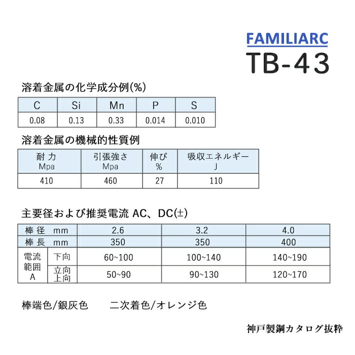 アーク溶接棒 TB-43 成分表