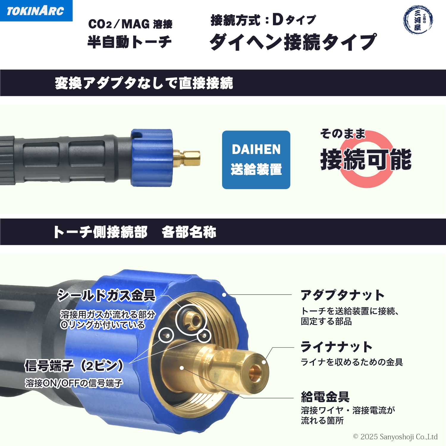 ミニトーチ 溶接頭巾 ミニトーチ 溶接頭巾 ミニトーチ 溶接頭巾 ミニトーチ 溶接頭巾