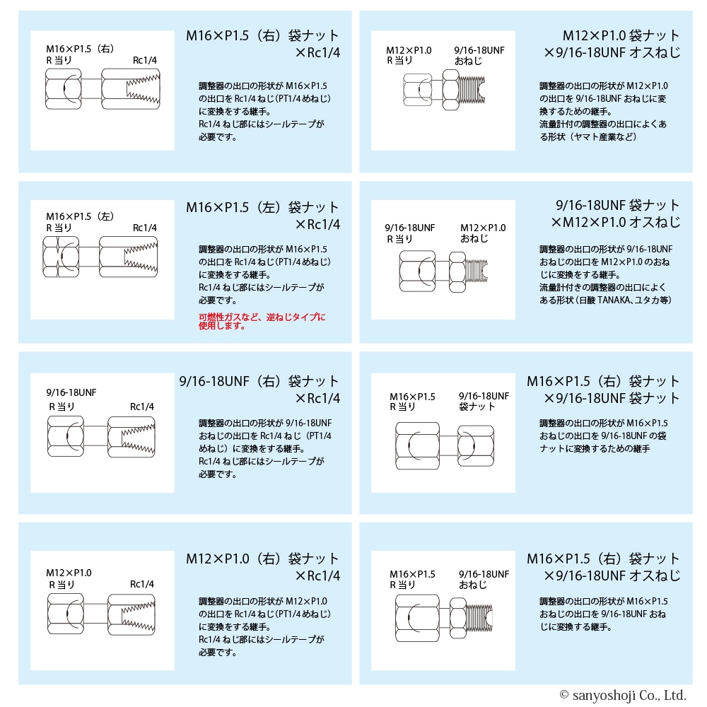 高圧ガス出口変換接手（継手）一覧