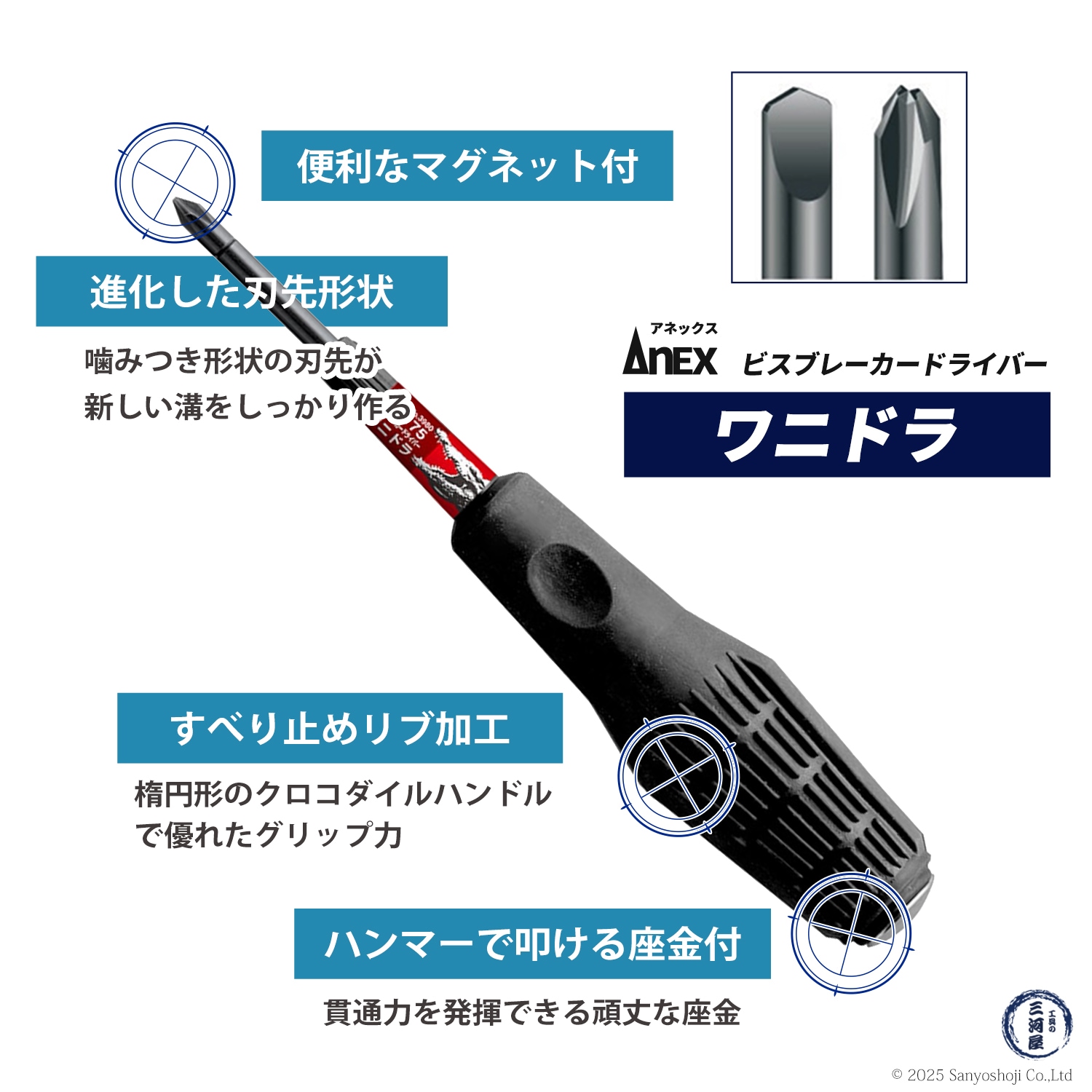 ANEX ( アネックスツール ) ビスブレーカードライバー ワニドラ No