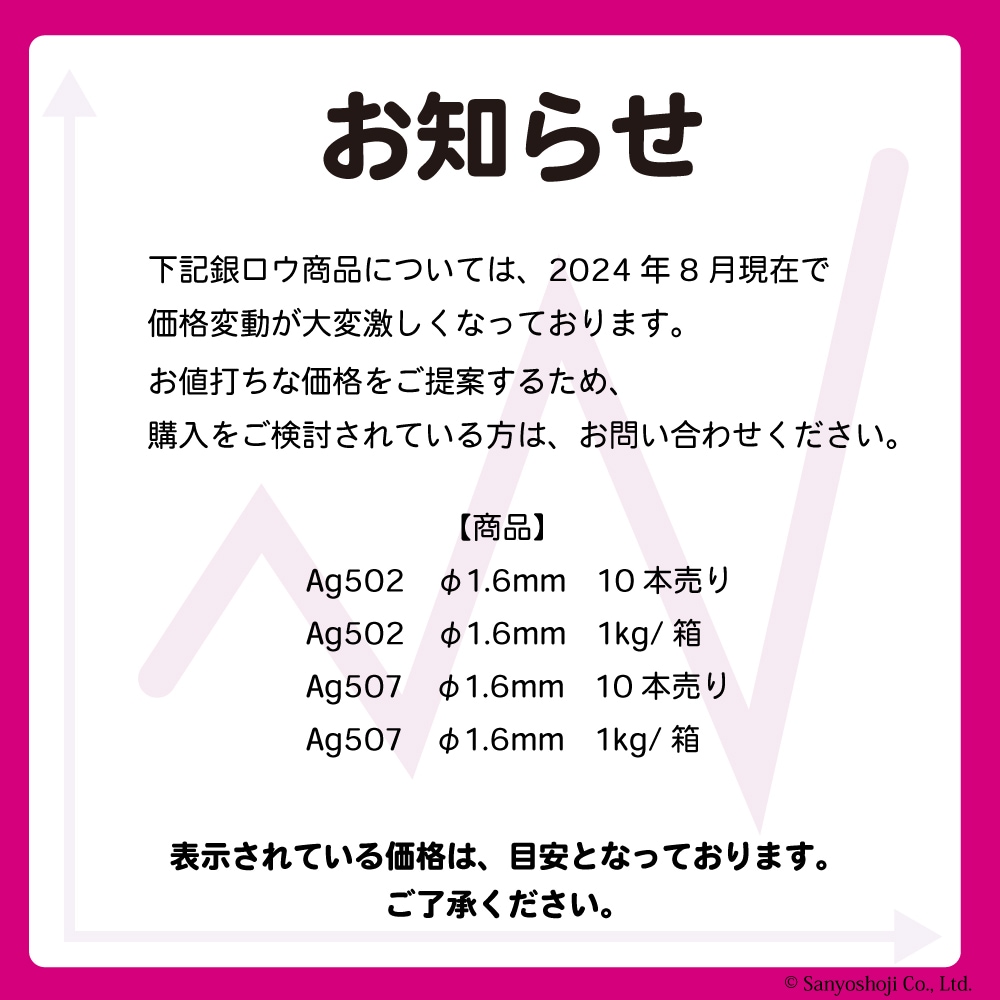 銀ろう商品の重要なお知らせ