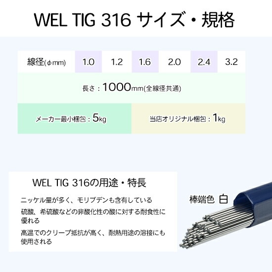 WEL TIG 316 規格
