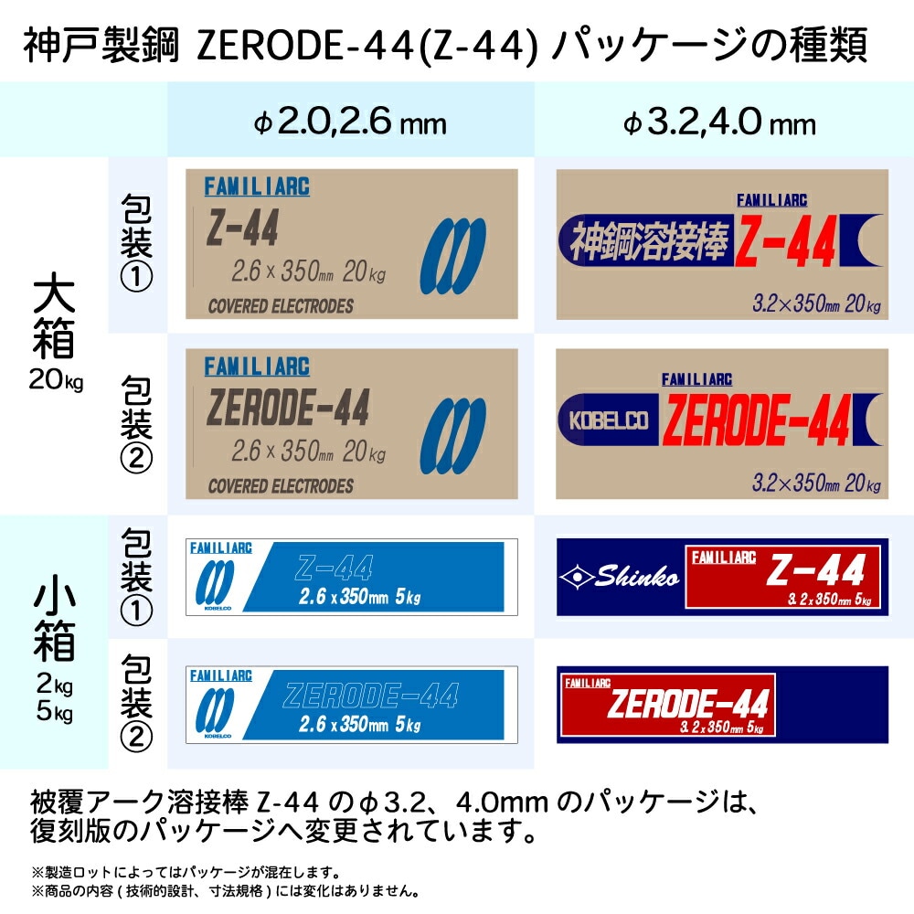 神戸製鋼 ZERODE-44 パッケージの種類
