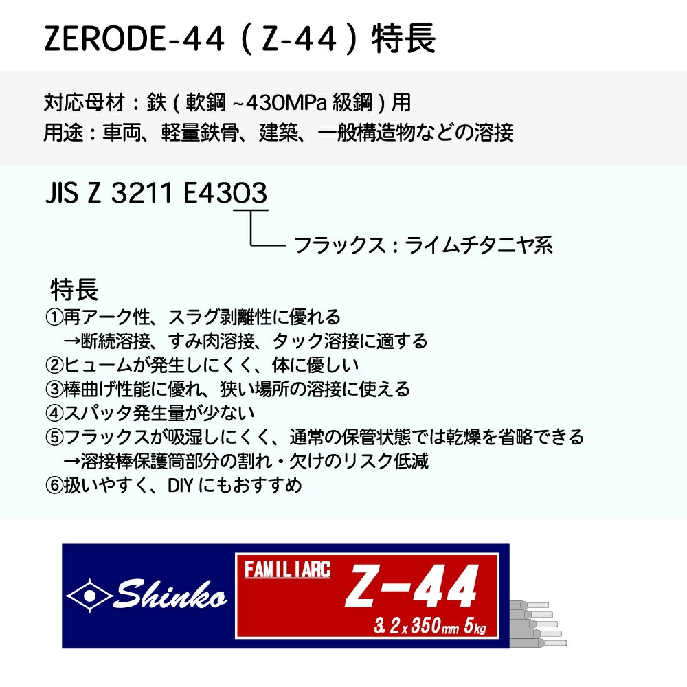 ZERODE-44 特長と規格