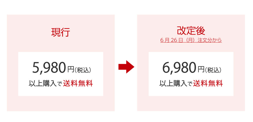 �������Ѥ��ޤ�