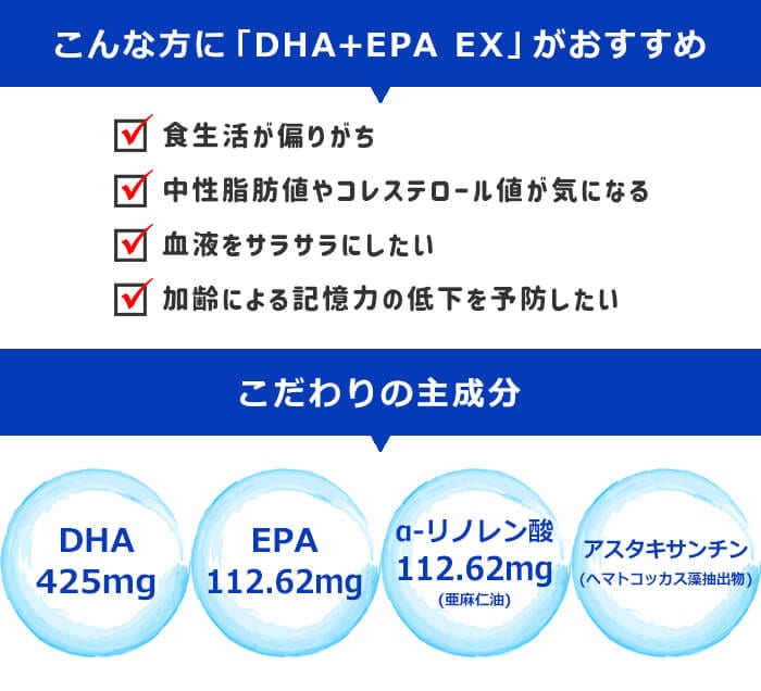 サプリ生活 DHA＋EPA EX (8日分)