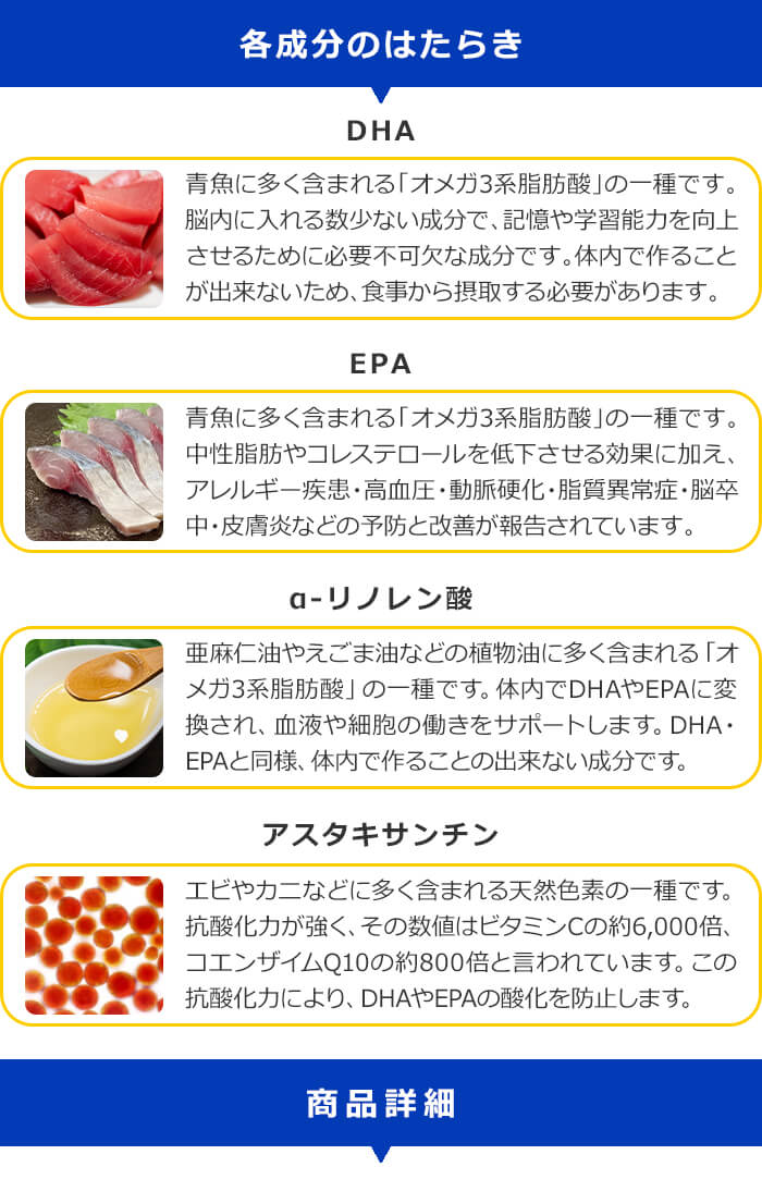 DHA+EPA EX商品詳細2