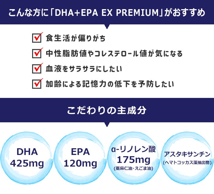サプリ生活 DHA＋EPA EX PREMIUM