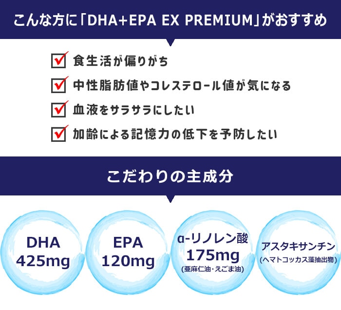 サプリ生活 DHA＋EPA EX PREMIUM ＜定期購入＞