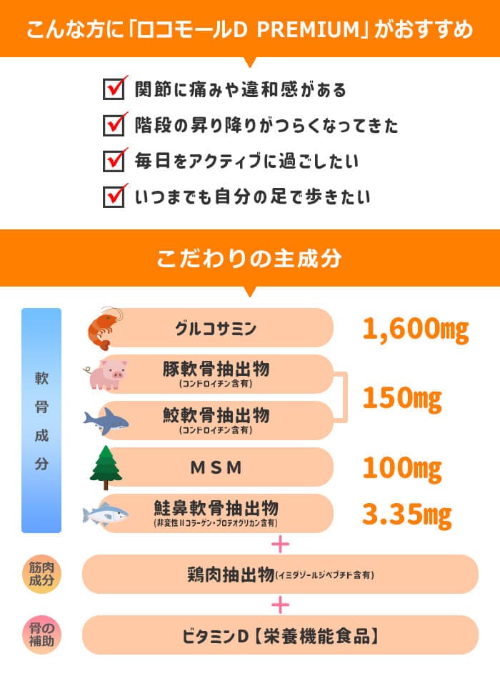 サプリ生活 グルコサミン＋コンドロイチン ロコモールD PREMIUM - その他