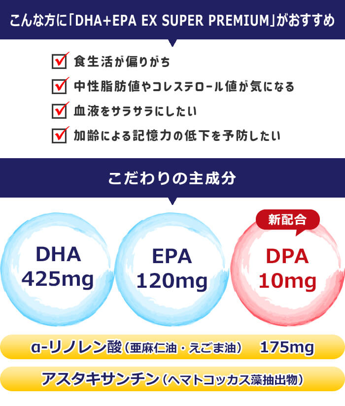 DHA＋EPA EX SUPER PREMIUM ＜定期購入＞