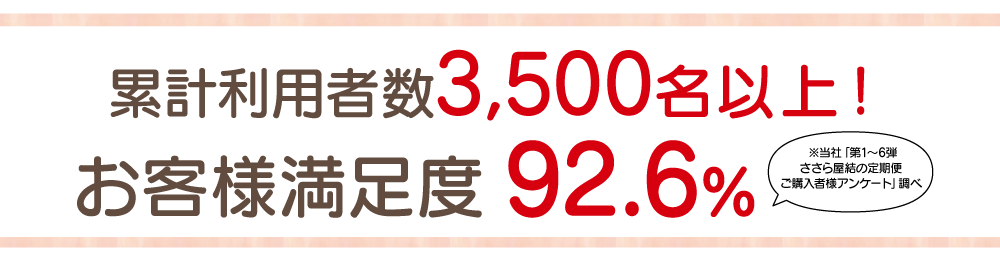 ささら屋結いの定期便お客様満足度94.1%banner