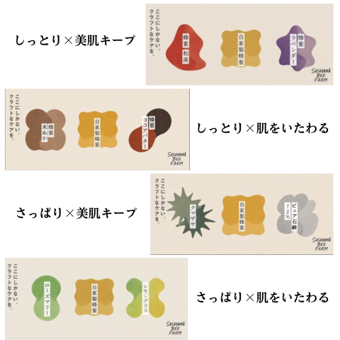 トライアル石鹸