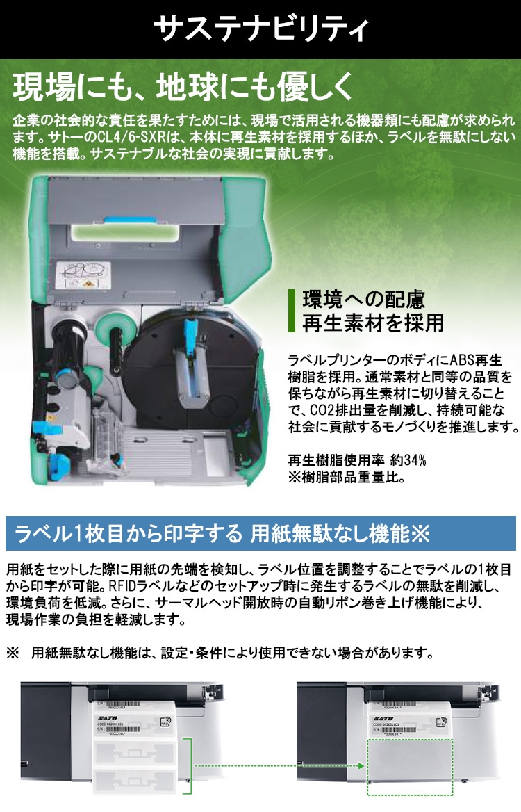 スキャントロニクス CL4-SXR／CL6-SXR SATO サトー ｜ サトーラベルストア