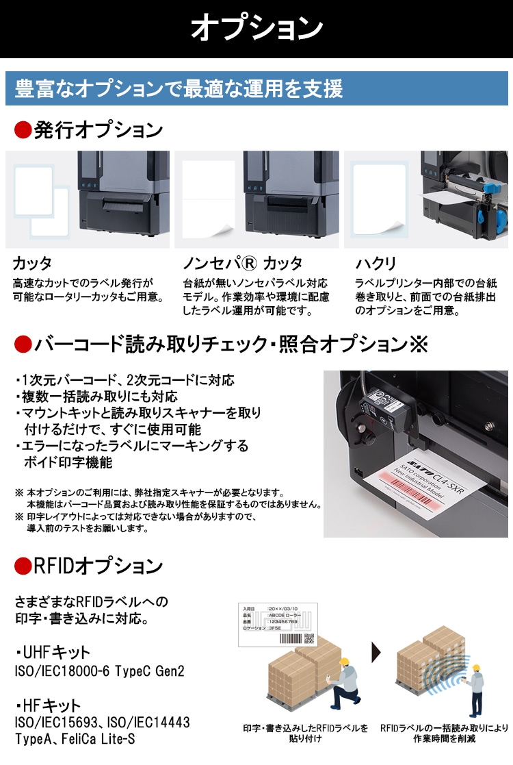 スキャントロニクス CL4-SXR／CL6-SXR SATO サトー ｜ サトーラベルストア