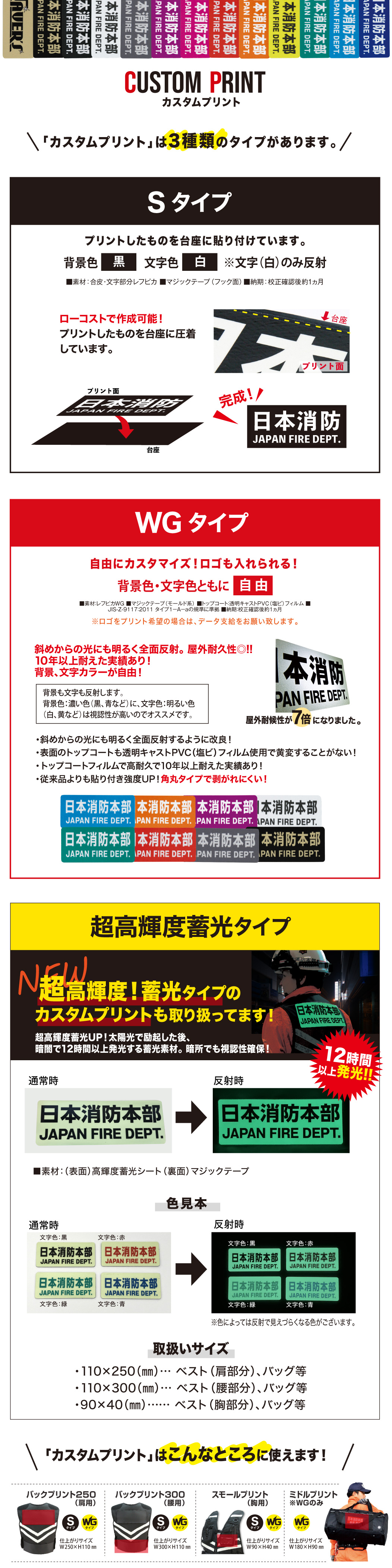 ●カスタムの説明●