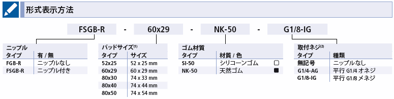 最安価格 YOKE リフティングポイントロング M36×4×222 8t 1個 品番