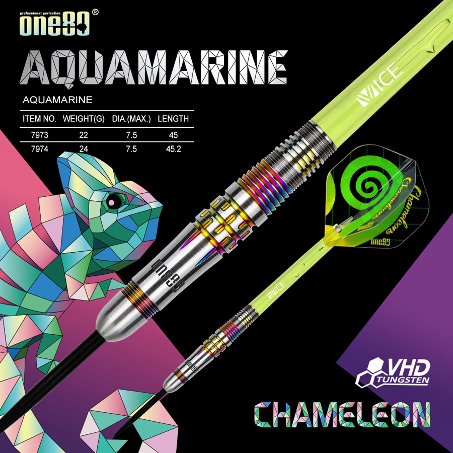 ONE80 Chameleon Aquamarine