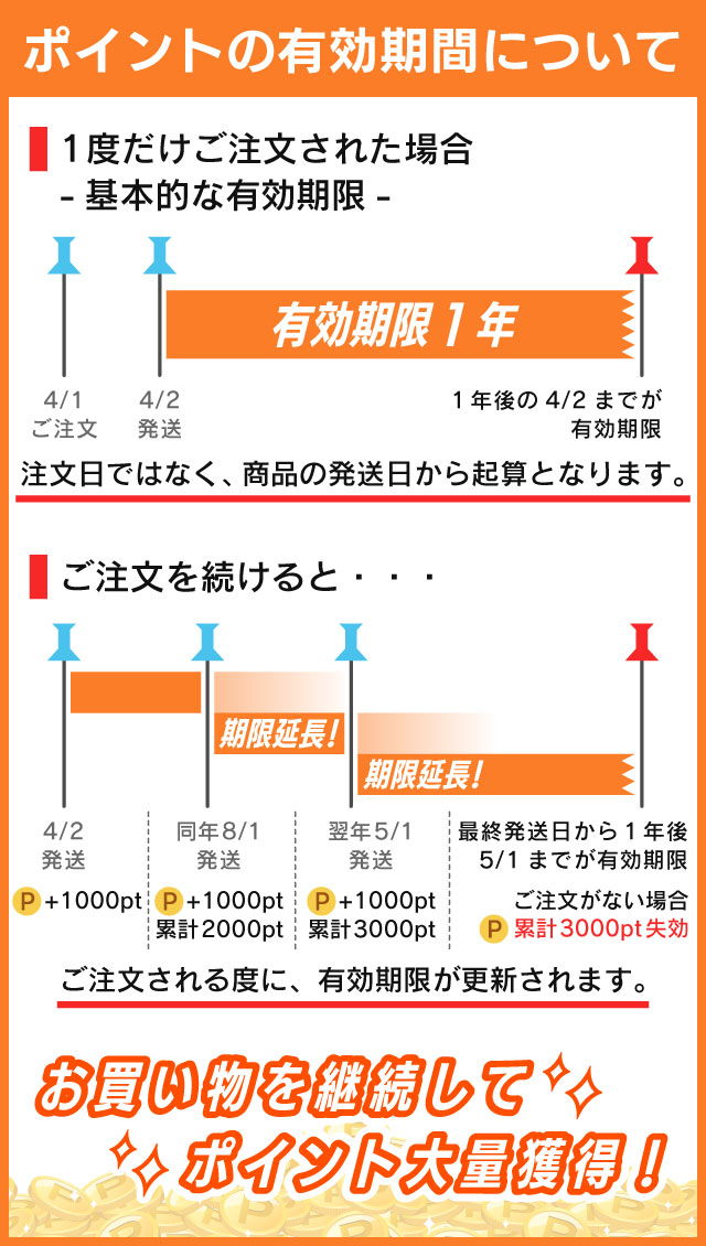 ダーツショップ エスダーツ