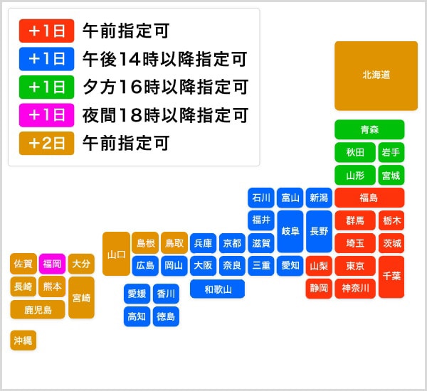 ショッピングガイド】発送について｜ダーツのことならエスダーツ！国内