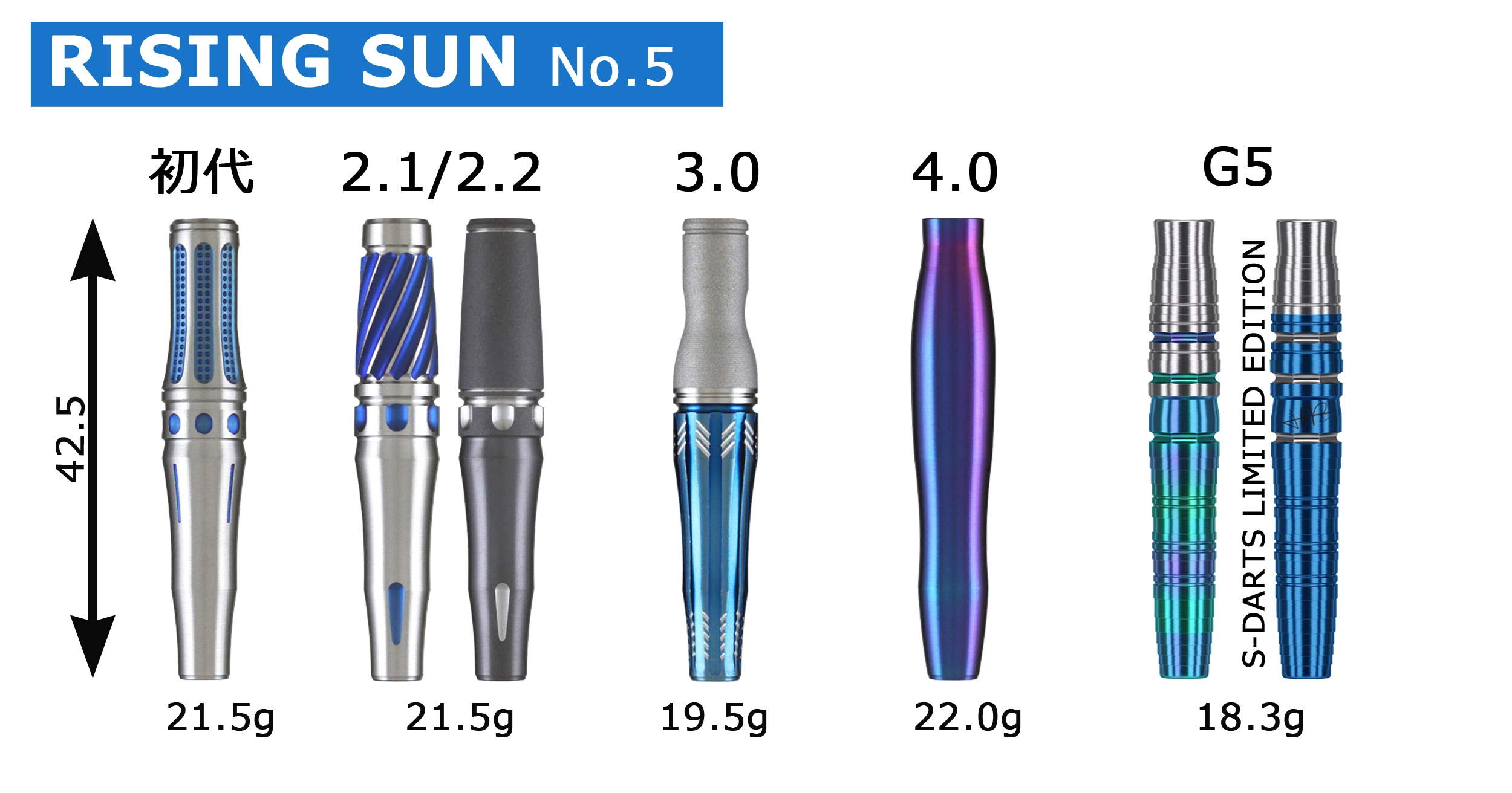 2BA] RISING SUN 5.0 村松治樹 [単:18.3g] (ターゲット ライジングサン