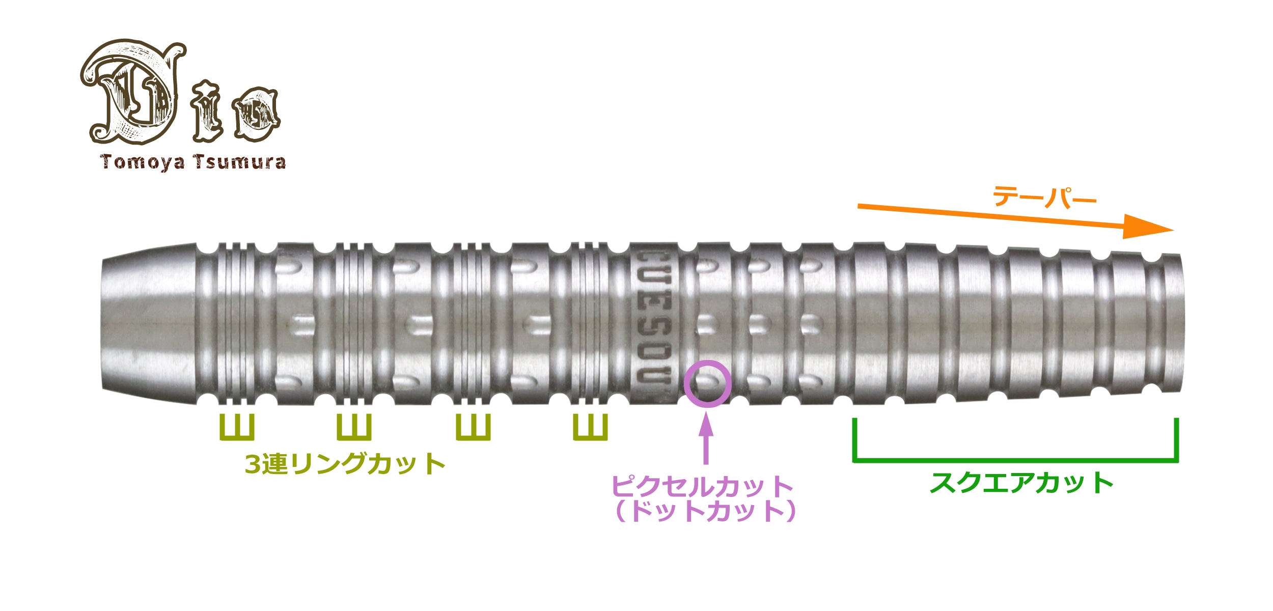 新しく着き CUESOUL DIO 津村友弥 キューソール ダーツ 