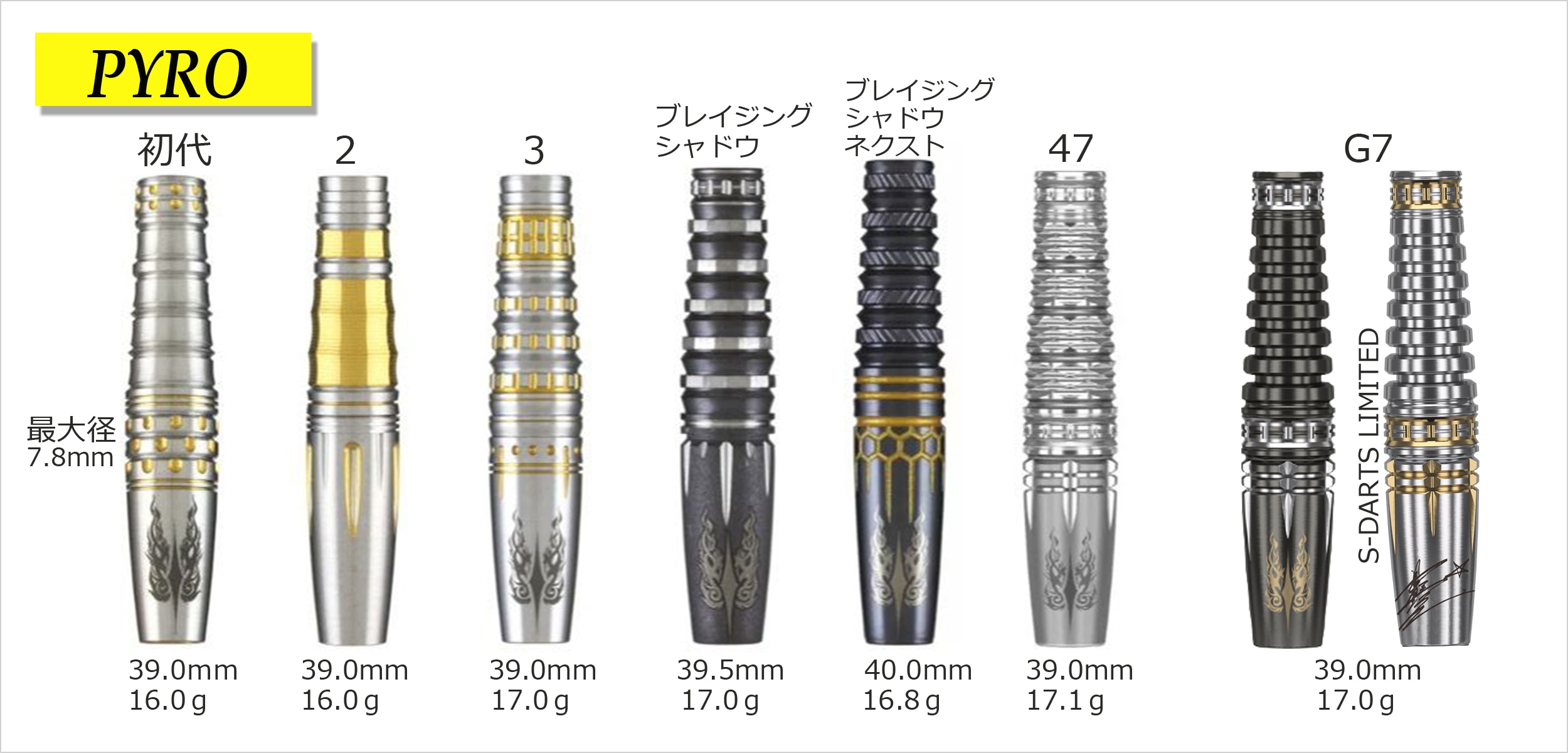 ダーツセット】星野光正 最新セッティングセット G７ S-DARTS限定