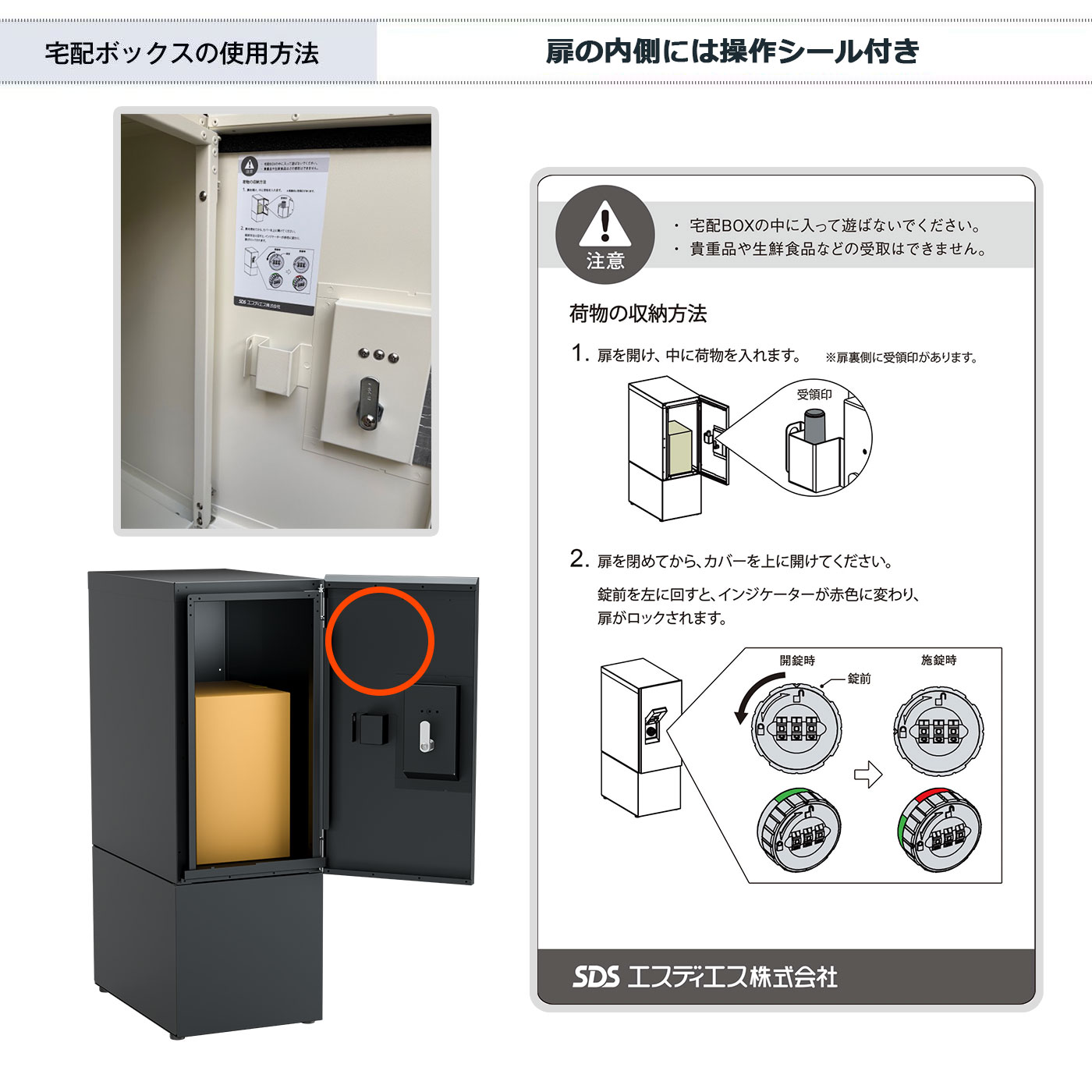 パーソナルタイプ解錠方法