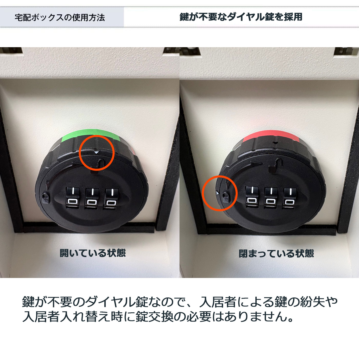 パーソナルタイプ解錠方法
