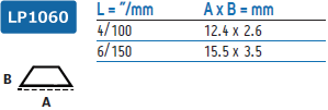 LP1060