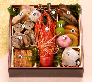 オリジナル特撰三段重弐の重