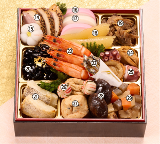 オリジナル特撰三段重弐の重