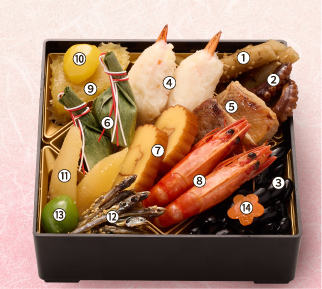 オリジナル特撰三段重弐の重